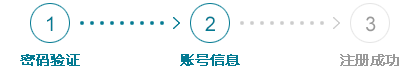 图片丢了！